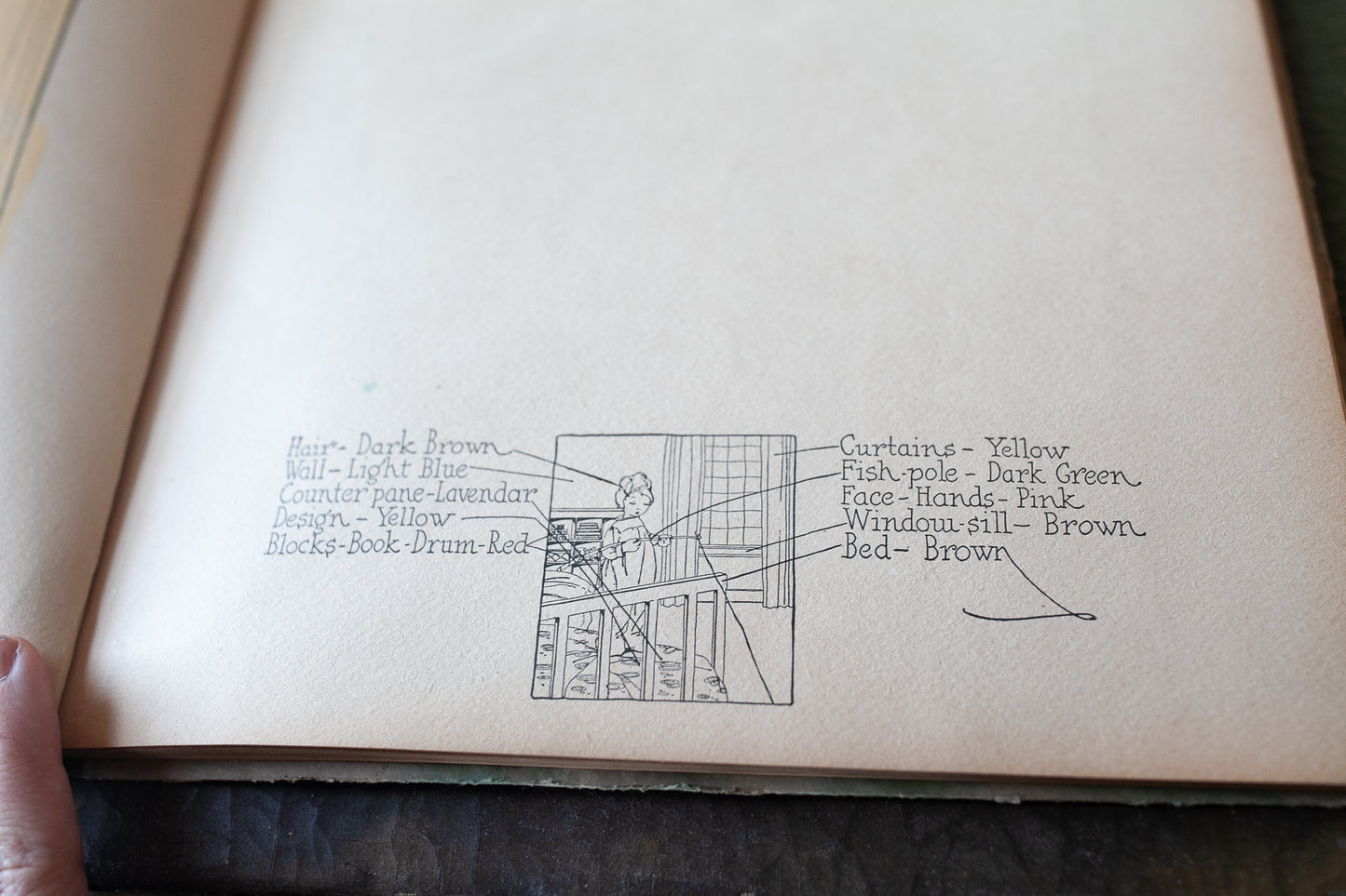 Happy Land Drawing and Painting Book- Artbook- Paintings - Vintage Book- Painting